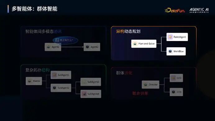 截图里有图片

AI 生成的内容可能不正确。