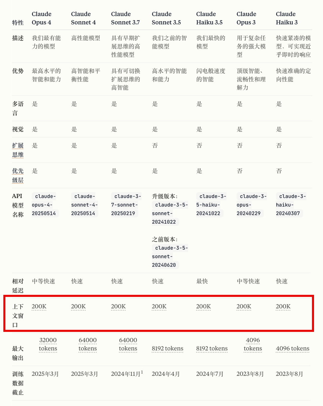 深入学习Manus最新论文: 2个必学基础，1个惊人洞察 配图 3