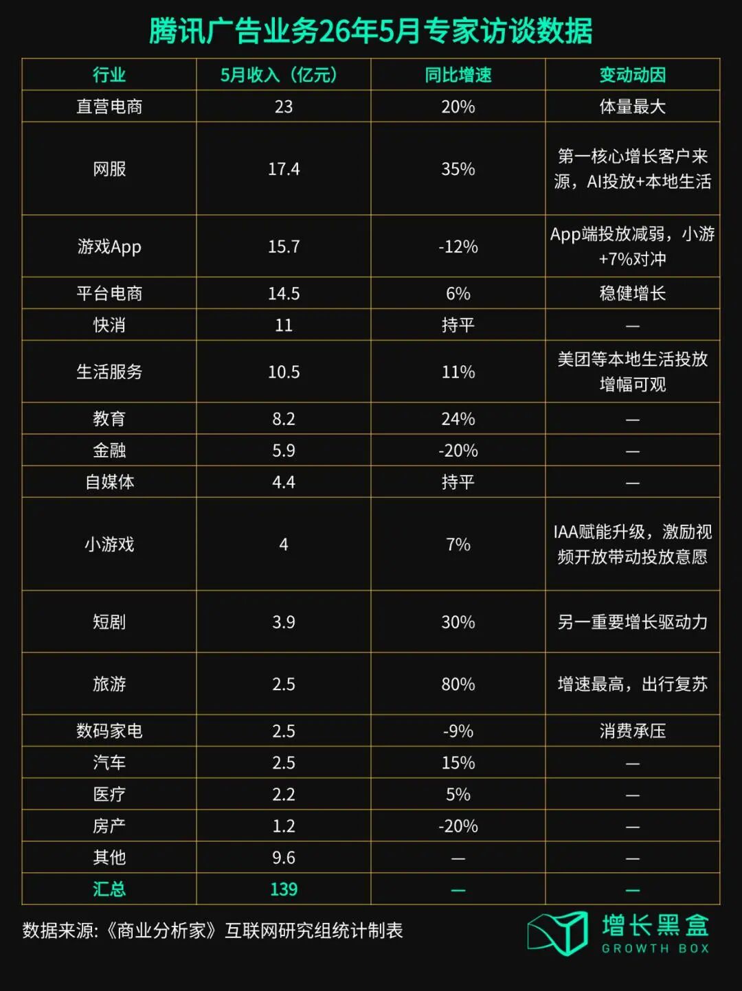 大语言模型