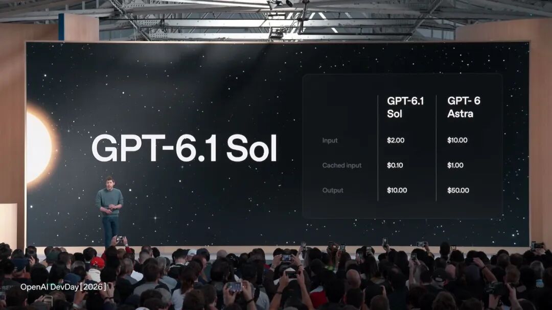 实录 OpenAI 年度发布会:25 项发布,逐一详解 配图 30