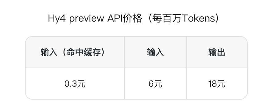 Hy4 preview 发布 配图 8