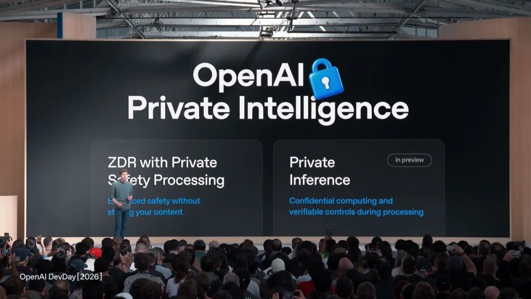 实录 OpenAI 年度发布会:25 项发布,逐一详解 配图 59