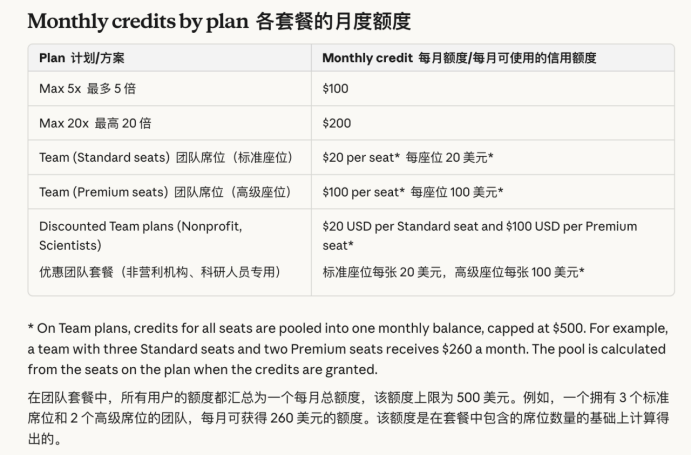 请来Claude老祖,谷歌能借Agent翻身吗? 配图 16