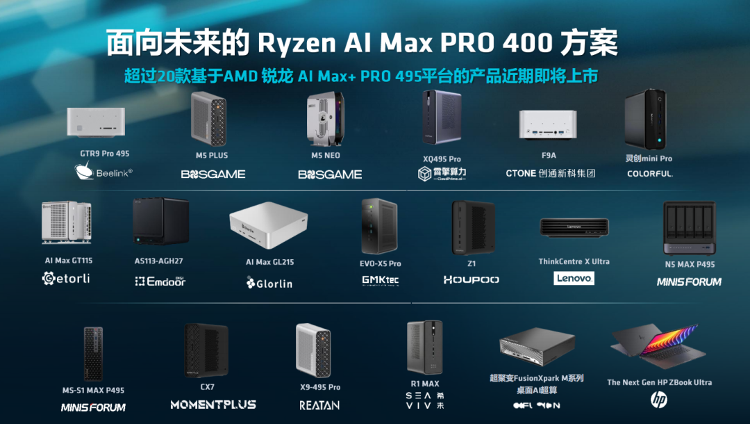 端侧智能体时代加速落地：锐龙AI Max+ PRO 495强势领跑新一代AI智能体主机 配图 25