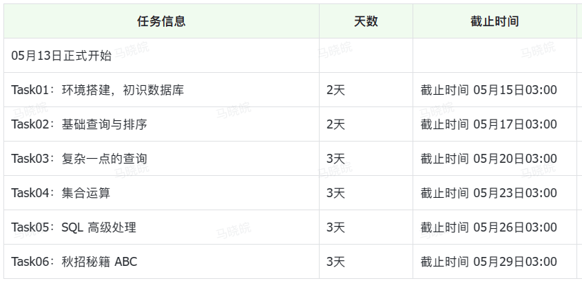 AI+X 大模型专区学习（史上最丰富🥳） 配图 13
