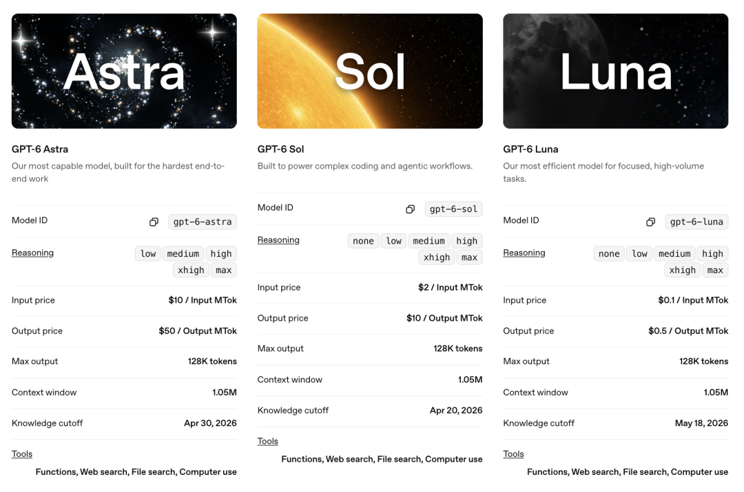 GPT-6 Sol、Luna 发布：永久半价 配图 9