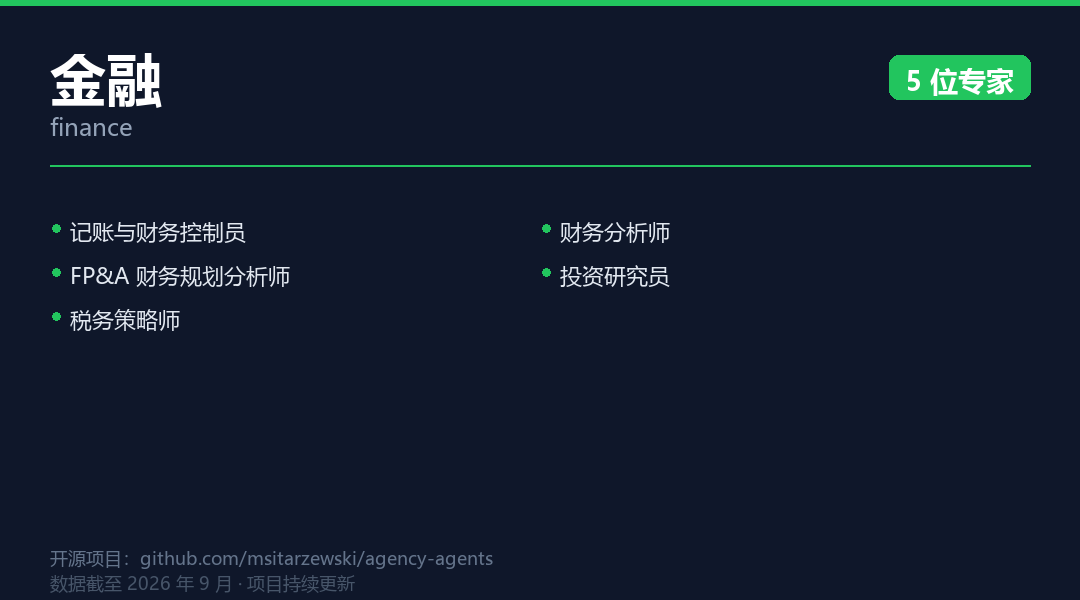 我发现了一个很有意思的开源项目：AI真的可以拥有一整个团队 配图 10