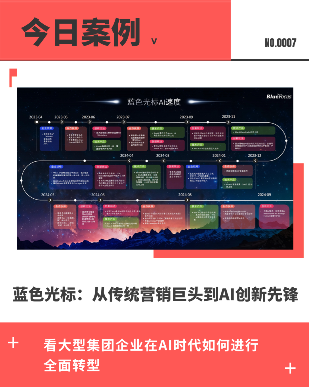 从传统营销巨头到AI创新先锋：蓝色光标如何用AI改写营销行业规则？｜AI创新透镜