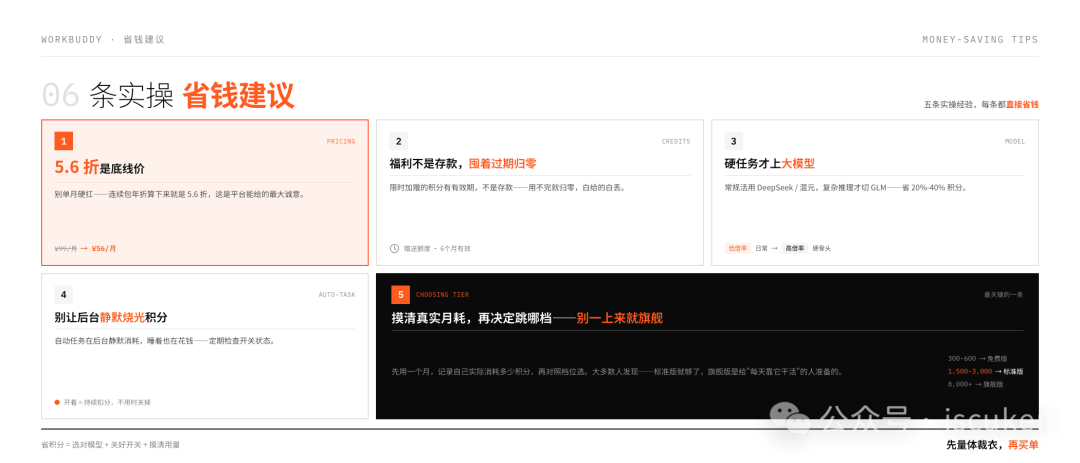 WorkBuddy 怎么买最不亏？免费到旗舰一次算清，看这个就够了！ 配图 7