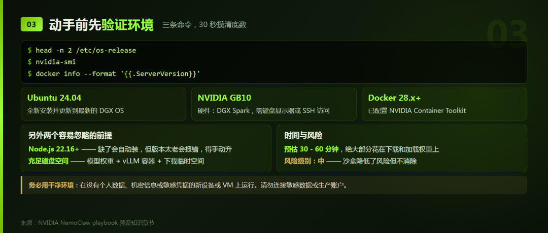 一条命令之后，你的 DGX Spark 就有了自己的本地 AI 助理：NemoClaw + vLLM 全流程实操 配图 4