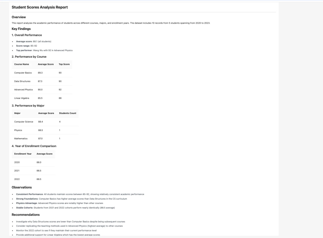DB-GPT V0.7.2 版本更新：图表组件可视化增强、支持混合搜索 、支持DeepSeek-R1-0528模型等 配图 9