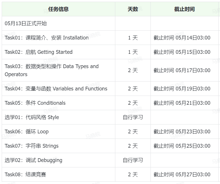 AI+X 大模型专区学习（史上最丰富🥳） 配图 11