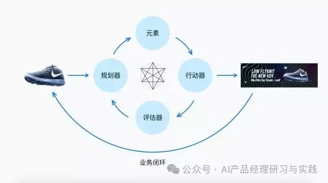 AI产品分析：淘宝问问——AI加持的电商购物体验新可能