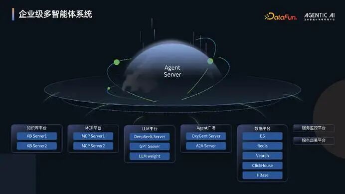 电脑游戏的屏幕

AI 生成的内容可能不正确。