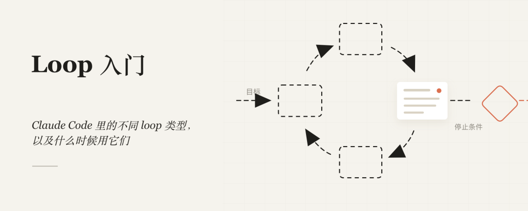 Loop 入门中文图
