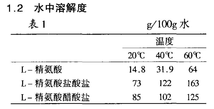 样本原图