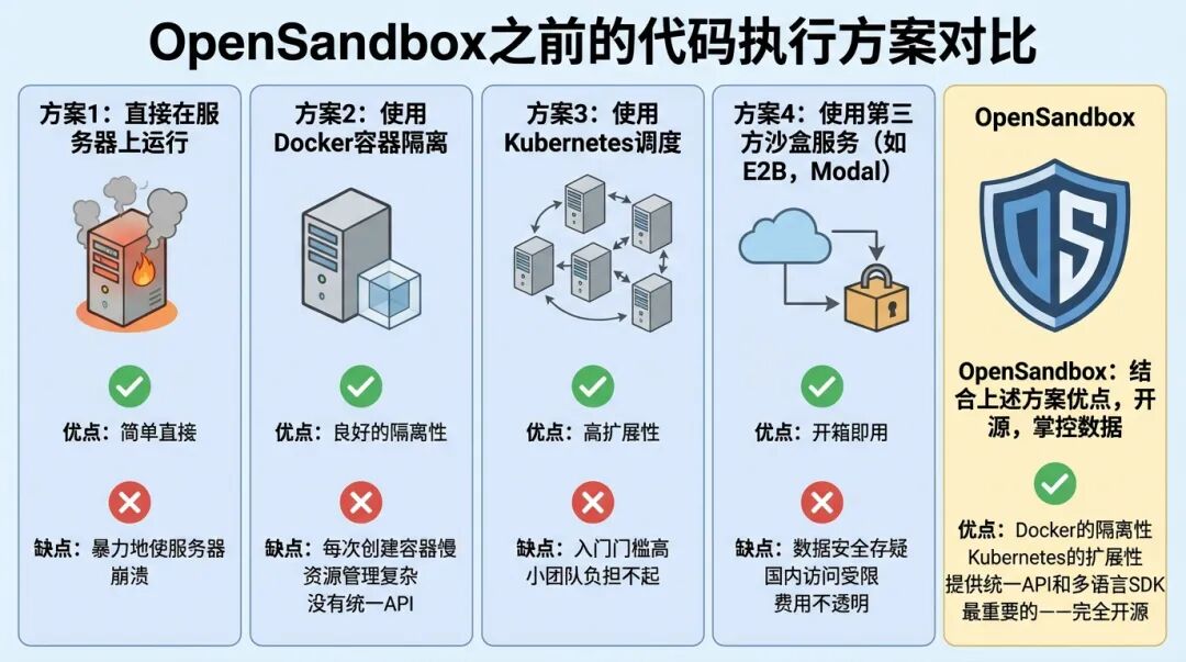 生成的图片