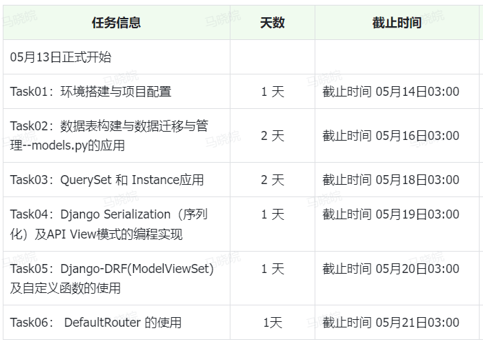 AI+X 大模型专区学习（史上最丰富🥳） 配图 12