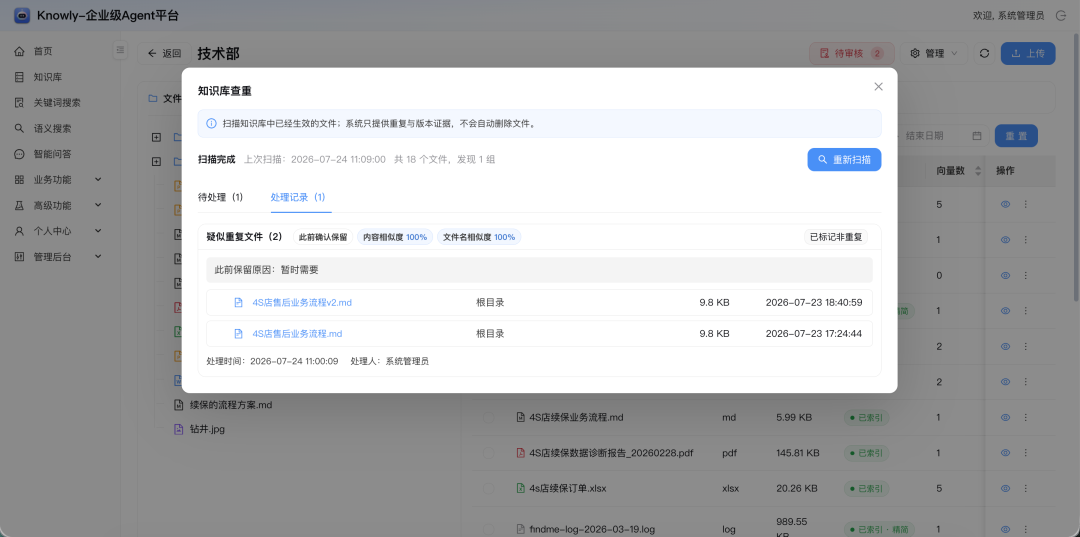 企业知识库最可怕的,不是“创建”,而是“持续治理” 配图 3