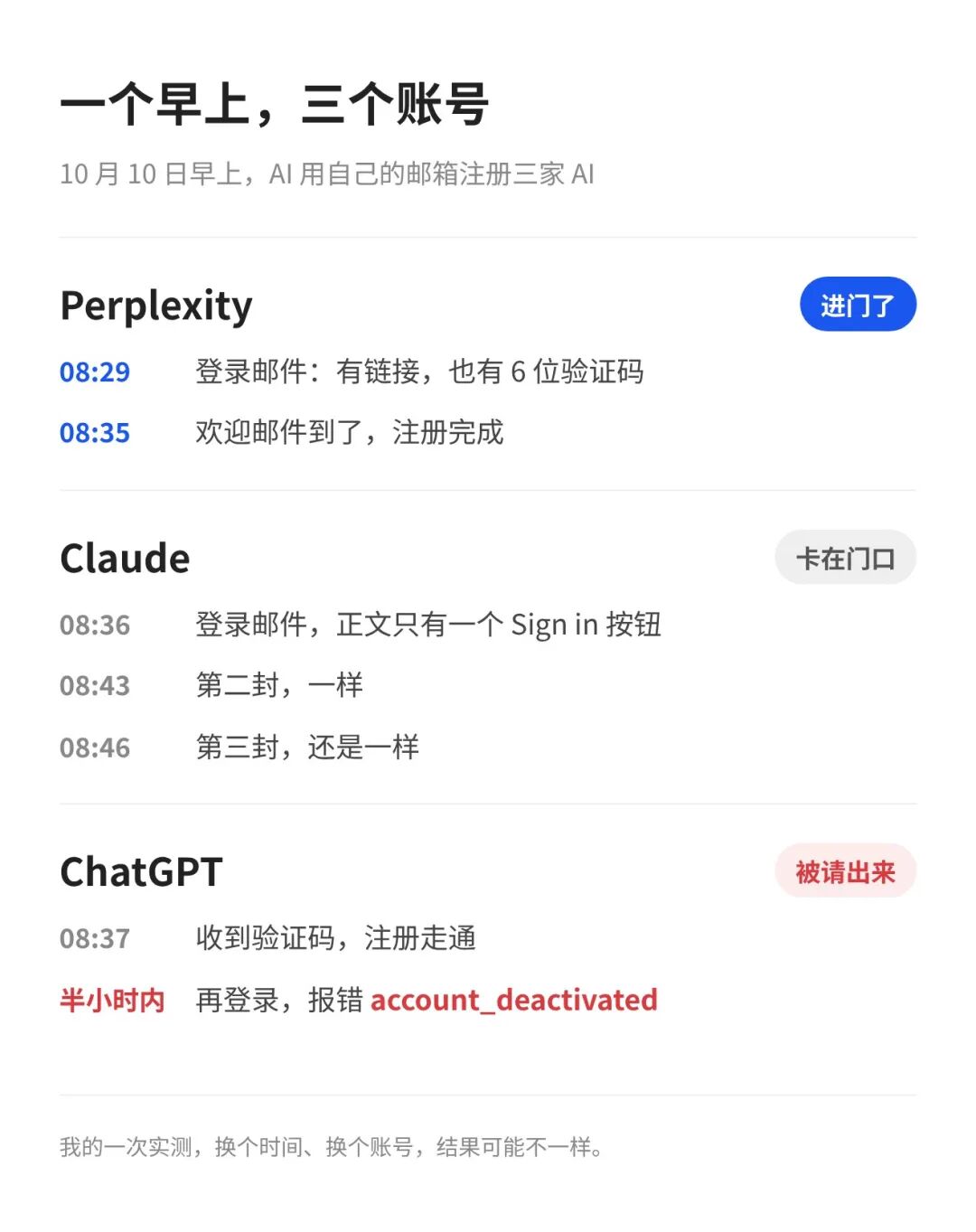 一个早上,三个账号:Perplexity 进门了,Claude 卡在门口,ChatGPT 被请出来