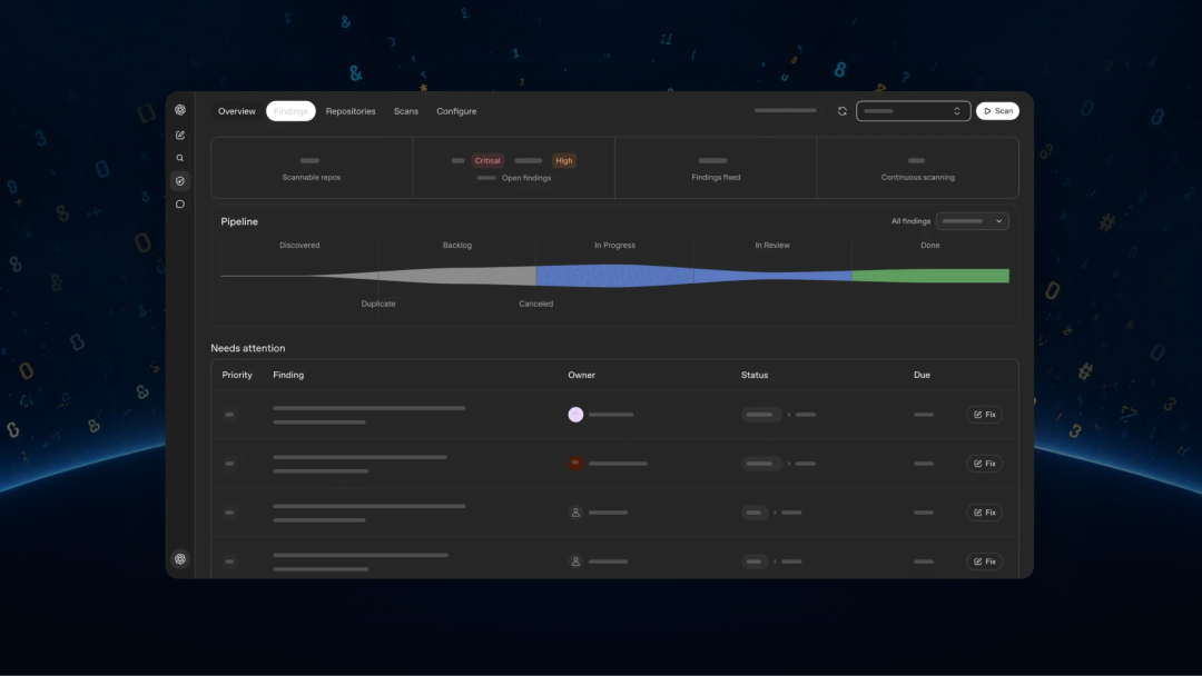 一文速览OpenAI DevDay,欢迎来到Agent时代 配图 21