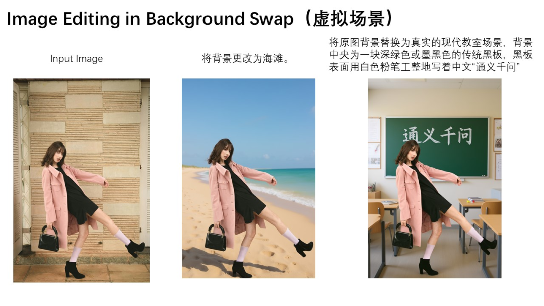 刚刚，Qwen-Image图像编辑版本开源了！ 配图 9
