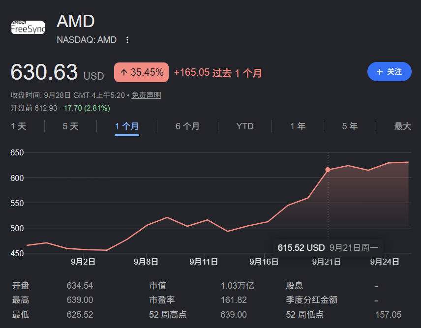豆包手机想干的事,被 Meta 干成了? 配图 19
