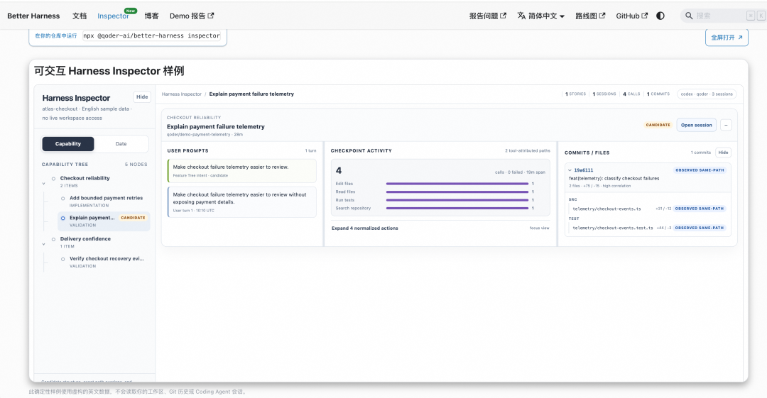 Harness Inspector：让 Agent 交付过程可观察、可检查、可追溯 配图 2