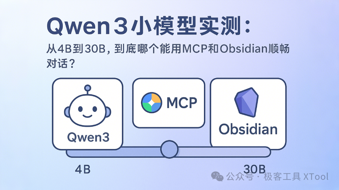 Qwen3小模型实测：从4B到30B，到底哪个能用MCP和Obsidian顺畅对话？ 根据新尺寸生成图片  2  20250430