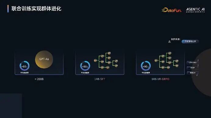 图形用户界面

AI 生成的内容可能不正确。