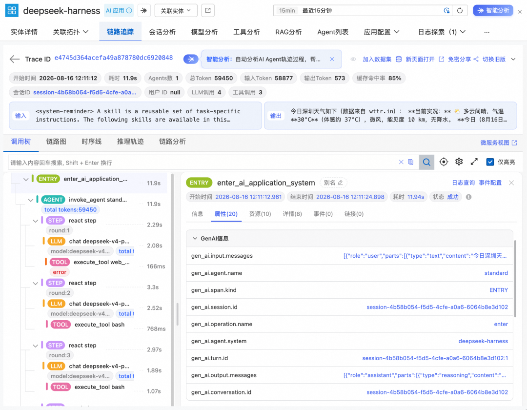 基于阿里云 AgentLoop 的 DeepSeek Harness 评测实践 配图 7