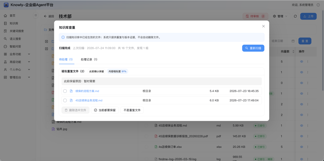企业知识库最可怕的,不是“创建”,而是“持续治理” 配图 2