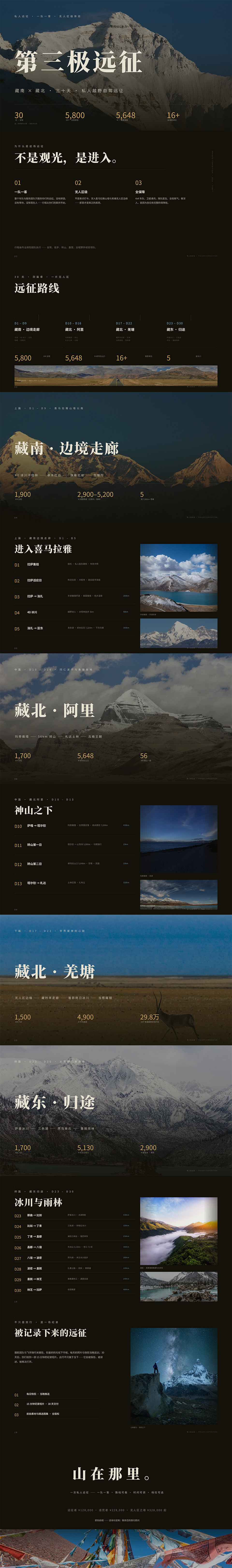 V4-Flash-Vision-Exp 上线,开启多模态 API 服务 配图 2