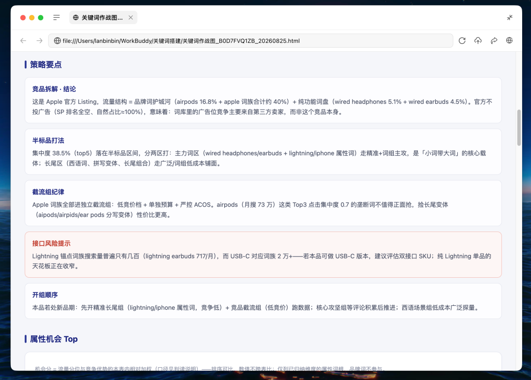 关键词Skill:WorkBuddy一键出亚马逊关键词作战图,告别拍脑袋! 配图 7