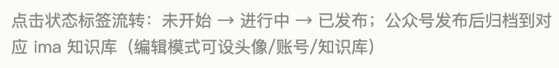 用WorkBuddy打造个人桌面工作台（3）-开源+使用指南 配图 17