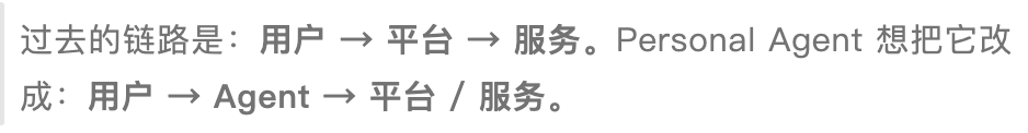 第三代AI产品来了!它就是Personal Agent 配图 5