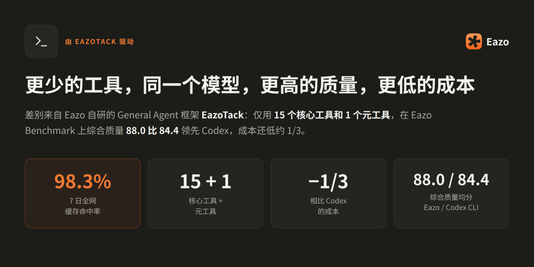 Personal Agent 走到岔路口:对话是起点,还是终点 | 前沿在线 配图 27