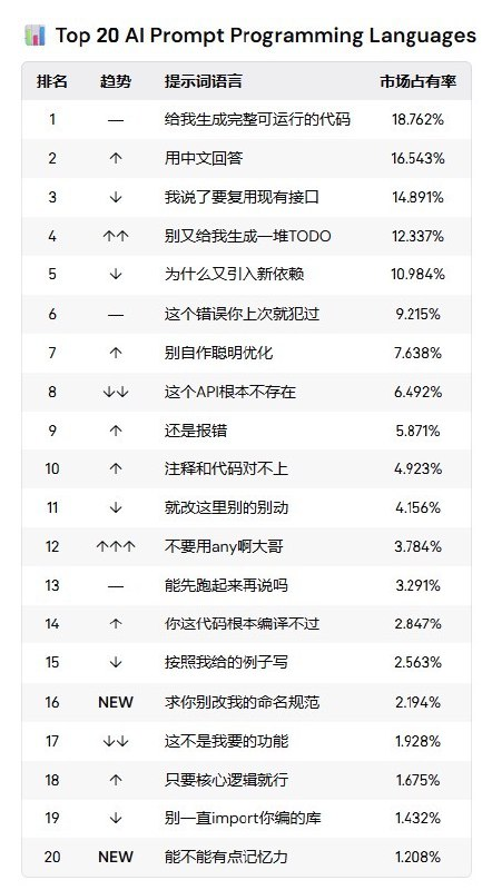 图源GitHub