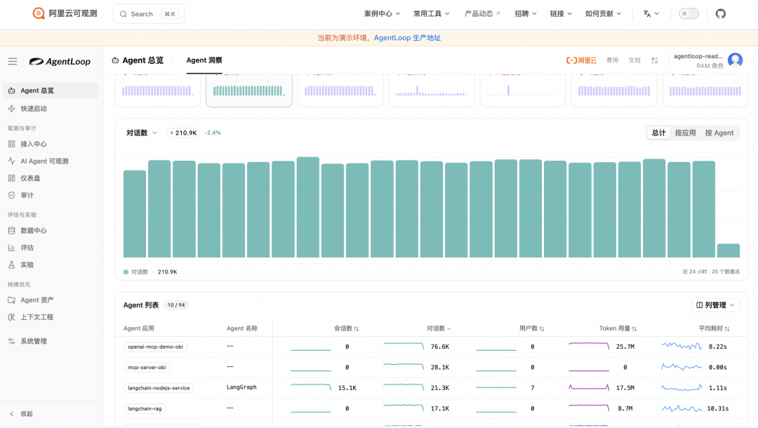 基于阿里云 AgentLoop 的 DeepSeek Harness 评测实践 配图 8