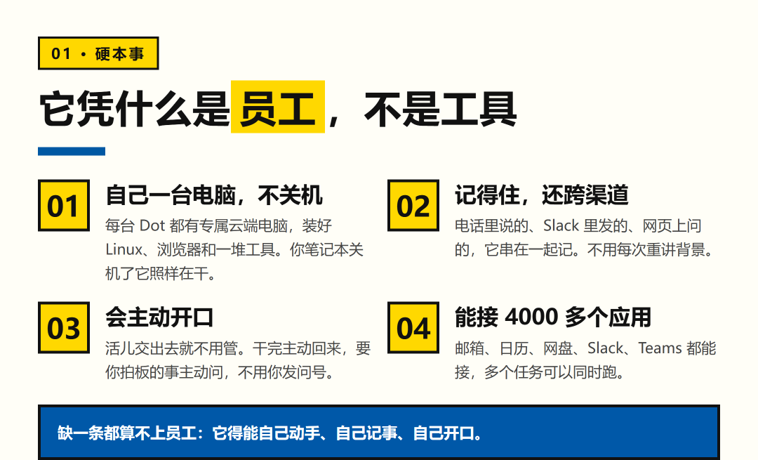 一个人 = 六个人:OpenAI 派了个 AI 员工给我,我把它调教成了一家公司 配图 2