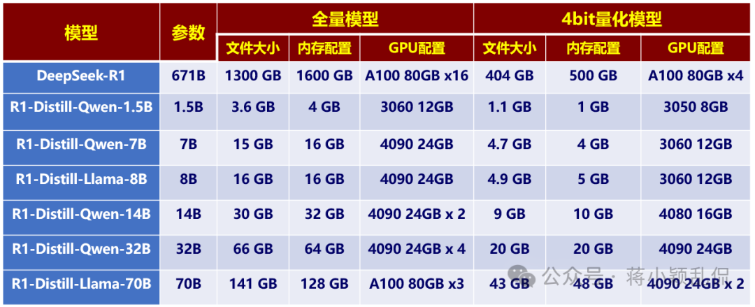 image-20250213102615401