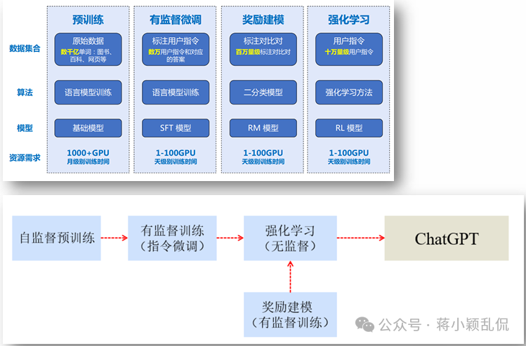 image-20250225231419832